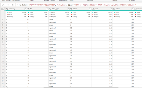 Data Cleansing