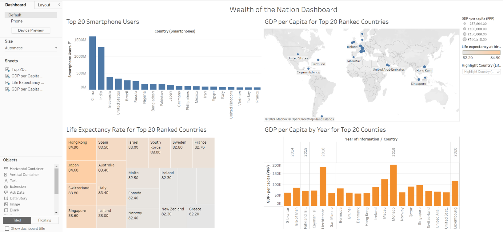 Wealth Dashboard Example